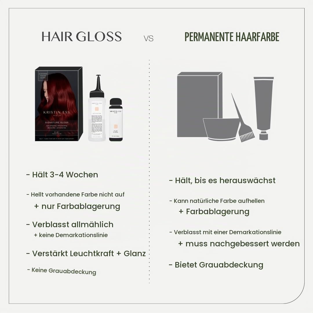 Kristin Ess Signature Haar-Gloss Bittersweet, Dunkelbraun, Unisex, 1 Haarfarbe