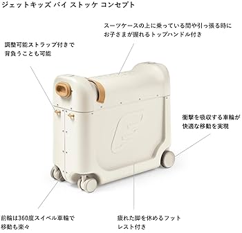 Amazon.co.jp: STOKKE JetKids BedBox, White, 1 Piece
