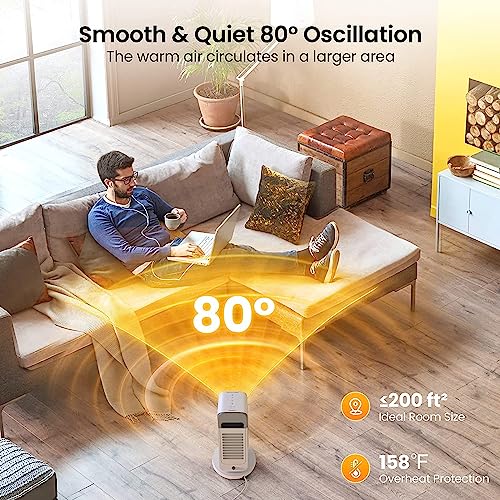 image for Cobuy 1500W Electric Space Heater Fan with 80°Oscillation, Overheat P