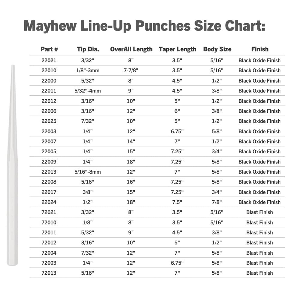 Amazon | Mayhew Pro 5/32インチ ラインアップパンチ | ピンポンチ