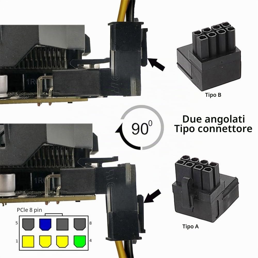 cablecc 2 pz/lotto 90 Gradi Su Giù Angolato ATX 8P Maschio a Femmina Adattatore di Intestazione di Potenza per GPU Scheda Grafica