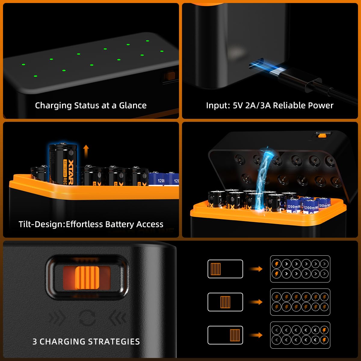 XTAR Batería de litio AA y AAA de 1,5 V con cargador LC12 | 8 pilas AA 3600 mWh + 4 pilas AAA de 1200 mWh, salida de voltaje constante, ideal para cámaras, juguetes y hogar inteligente
