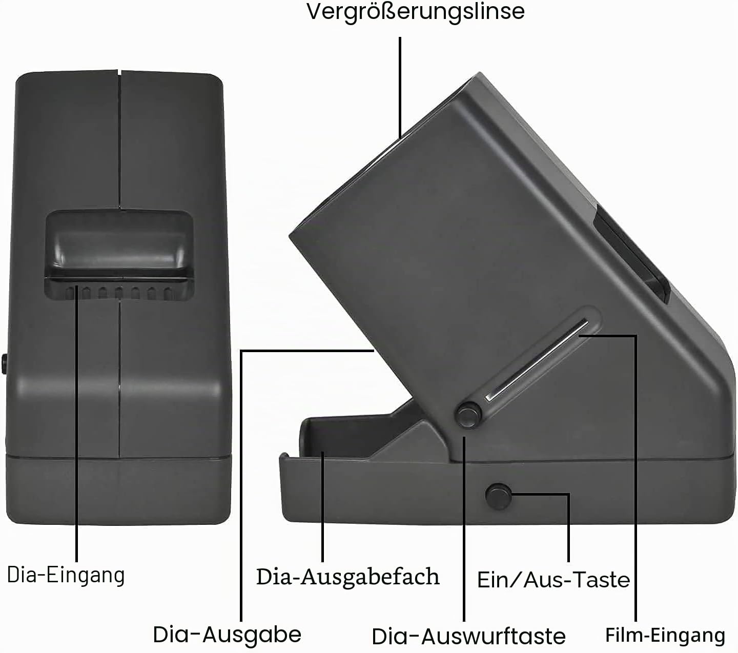 35 mm Diabetes-Viewer, 3-fache Vergrößerung & LED-beleuchtete Tischansicht & batteriebetrieben – für 35-mm-Folien und Positive Filmnegative (4 x AA-Batterien im Lieferumfang enthalten