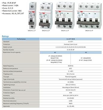 LS Electric BK63H MCB 4P C63A 480Y/277VAC 6kA UL1077