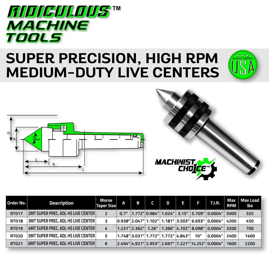 4MT Super Precision HIGH RPM Live Centers (0.0004) T.I.R. Machinist Choice