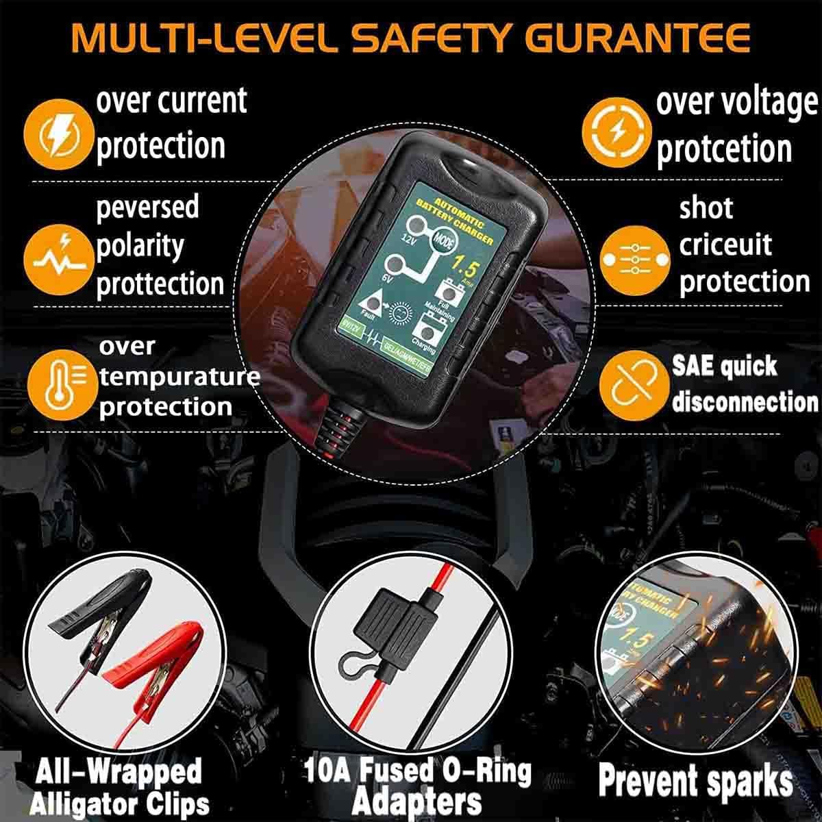 Diagram illustrating multiple safety protections of the battery charger