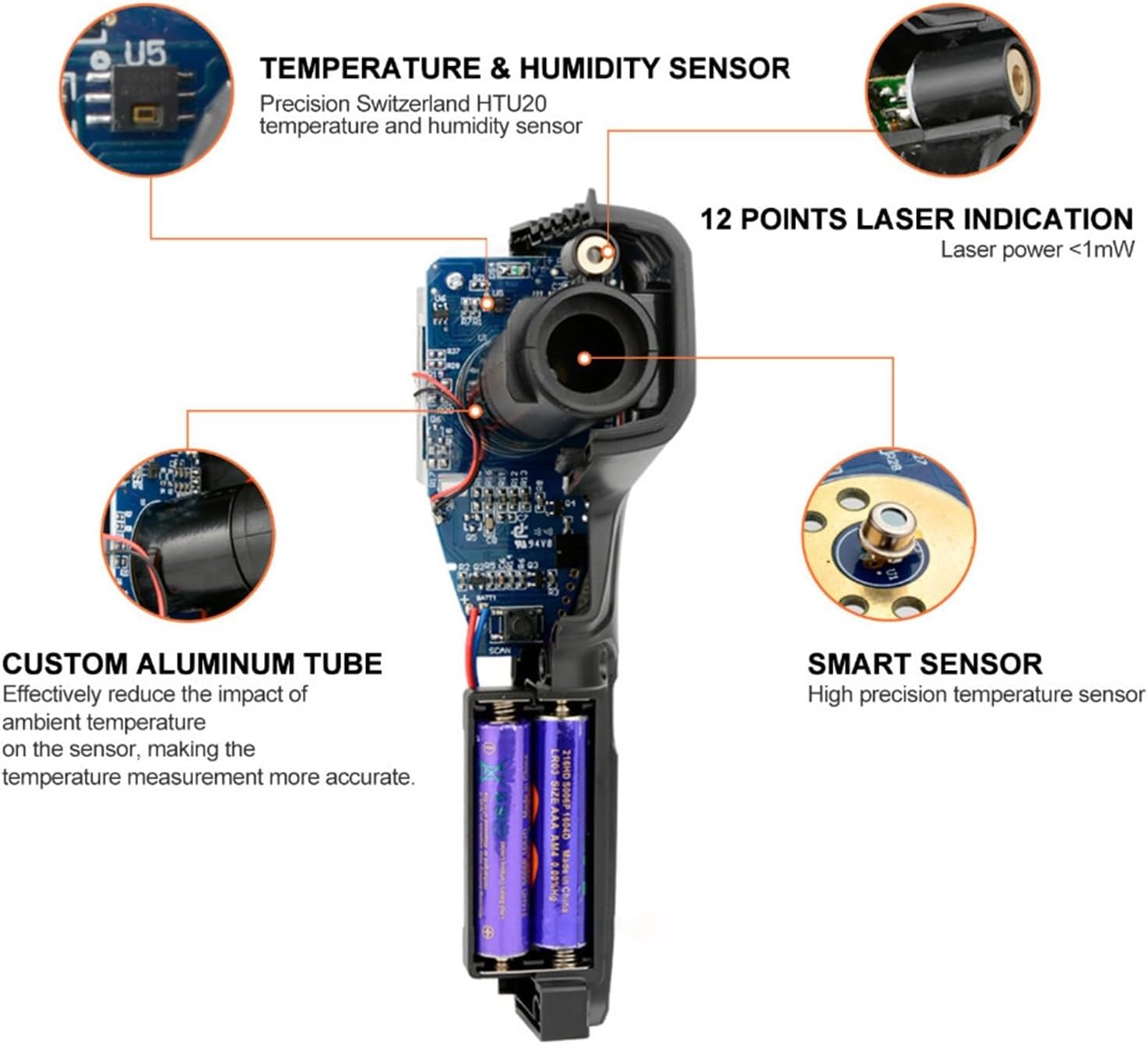 IR01A Digital Infrared Thermometer Temperature Sensor Hight Precision Colorful Display Adjustable Emissivity(IR01D)