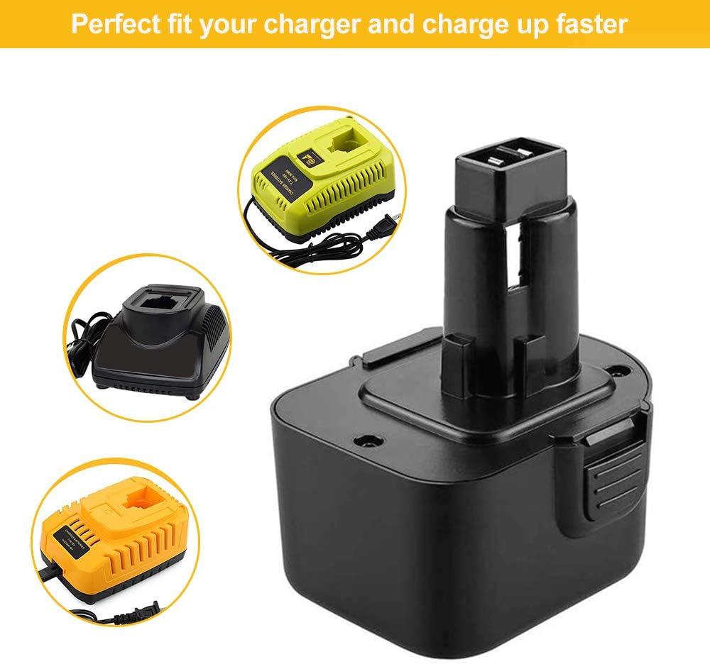 3.6Ah Replacement Battery Compatible with Dewalt 12V Battery DC9071 DW9072 DW9071 DE9037 DE9071 DE9072 DE9074 DE9075 Cordless Tools 2Pack