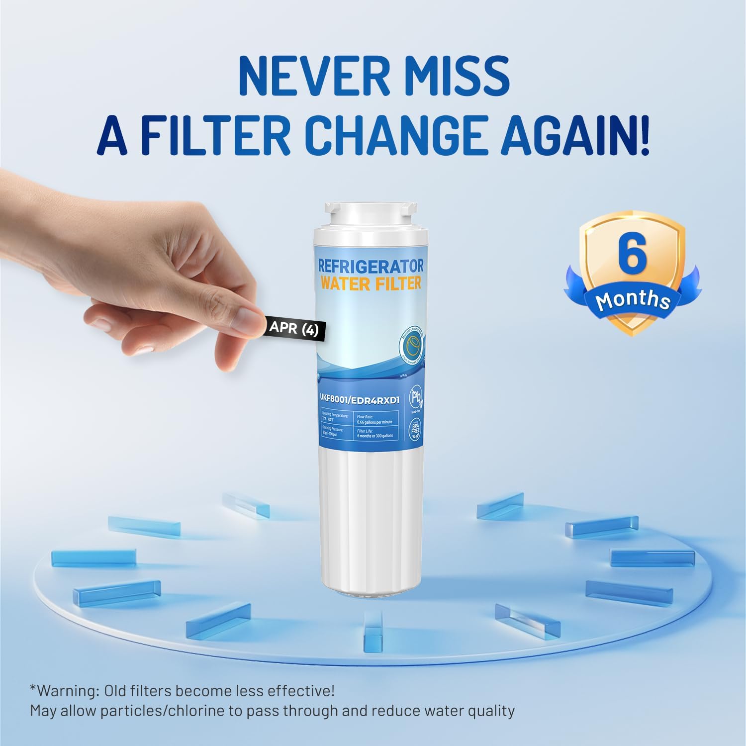 UKF8001 Replacement for Whirlpool Filter 4 - Edr4rxd1 Water Filter fit for Filter 4, whr4rxd1, UKF8001AXX-200, krfc300ess01, wrf555sdfz16 wrx735sdhz00 wrx735sdhz02,Hdx Fmm-2 | 3pack | Zypxsyxgb