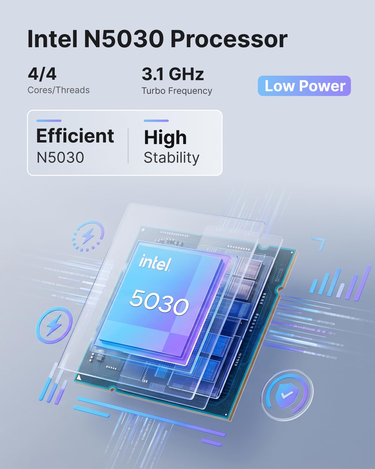 NiPoGi AK1PLUS Mini PC Ιntel Celeron N5030 (MAX 3,1GHz)12GB RAM+256GB SSD | Meglio di N3350/N3450 Due Display 4K@60Hz ,Supporto 2.5" SATA3.0 SSD WiFi 5+BT4.2 LAN Lavoratori Da Casa e Smart Worker