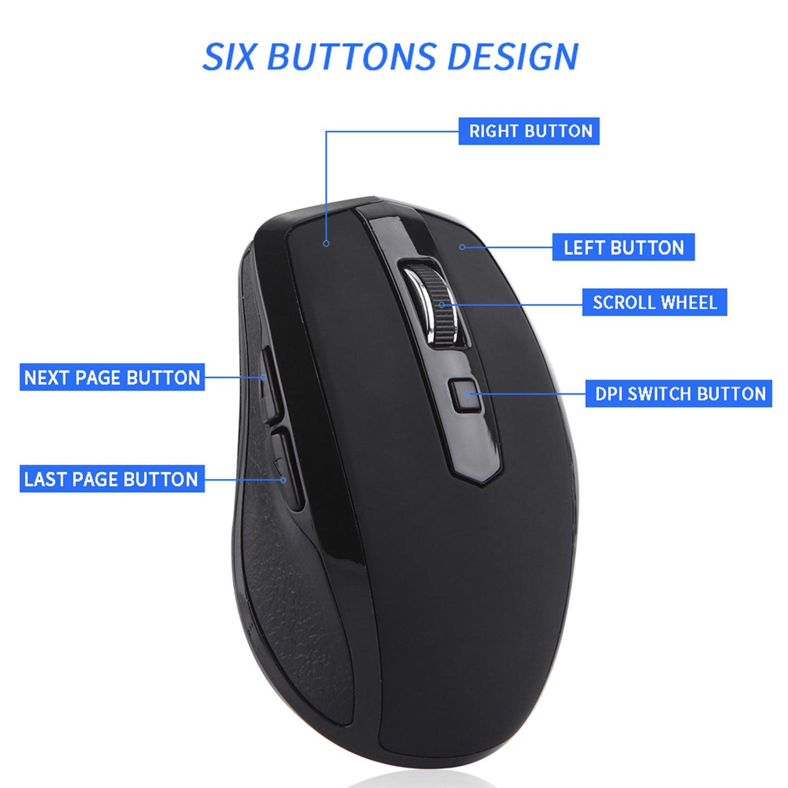 Mysz Mysz bezprzewodowa Mysz komputerowa do laptopa USB do gier z możliwością ładowania Ergonomiczna mysz Urządzenie wskazujące Ergonomia Czterokierunkowe kółko przewijania 2,4G Fotoelektryczny akumul