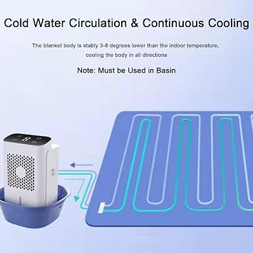 Water Cooled Mattress Pad with Bed Cooling System, Adjustable Wind Speed and Shutdown Time, Ideal for Summer Cooling and Optimized Sleep