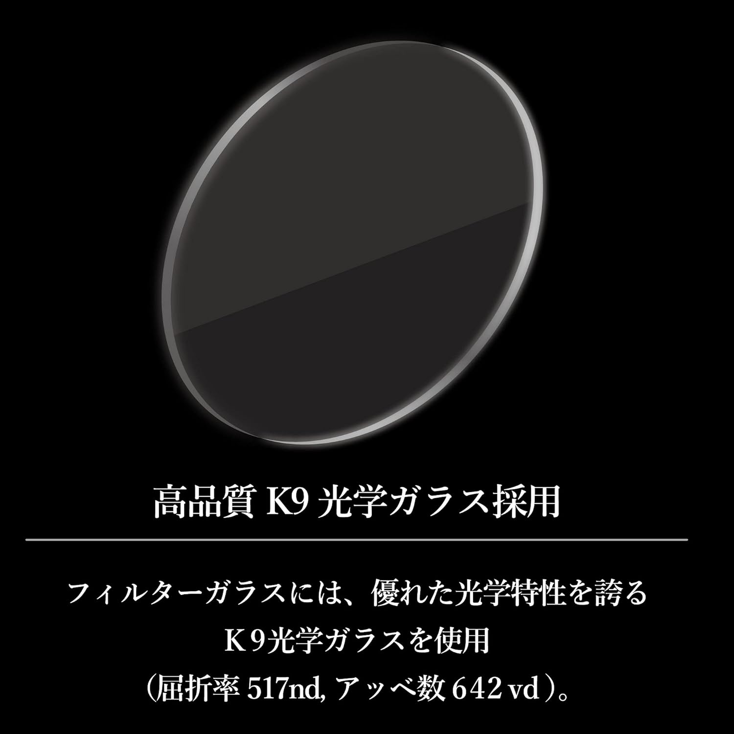 Haida HD4567 Rear Lens ND 4 Filter Kit Dedicated to Sigma 14-24mm F/2.8 DG DN Art Lens & Sigma 24mm f/1.4 DG DN Art Lens for Sony E and Leica L