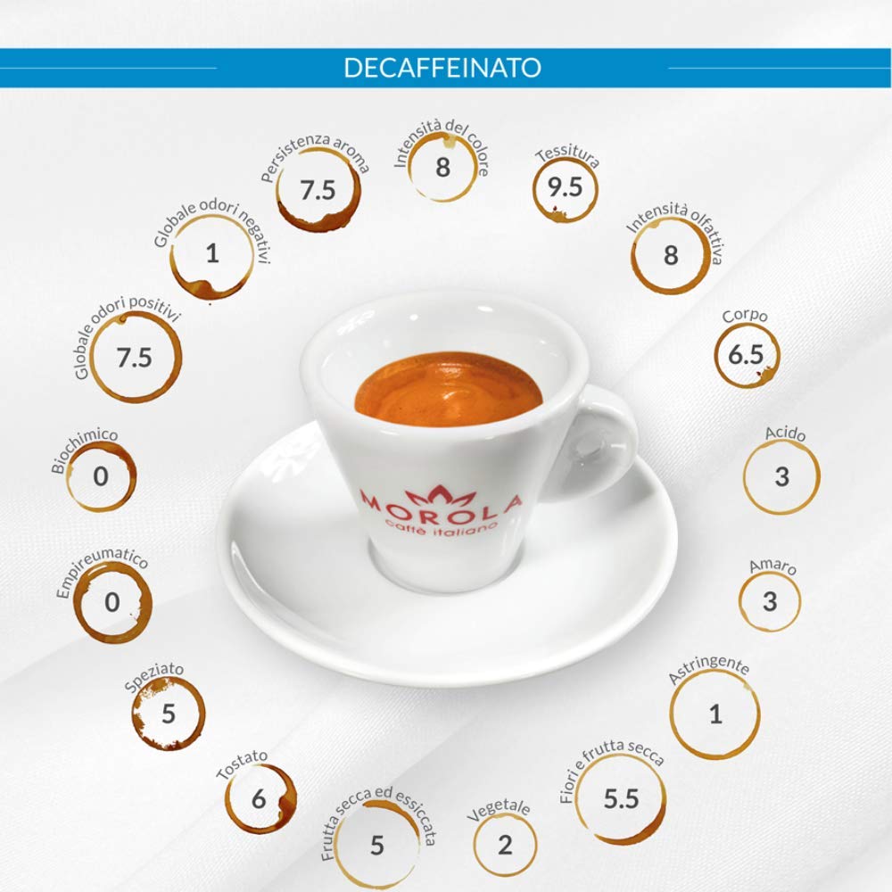 Morola Caffè Italiano - Sabor Descafeinado - Envase de 150 Vainas Biodegradables - Café en Monodosis ESE44 - Compatible con Máquinas de Café Espresso - Made in Italy (150 Vainas)