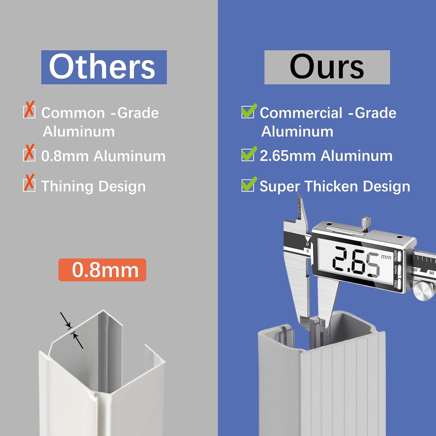 Super Heavy-Duty Ceiling Curtain Track Easy to Install Smooth Sliding Curtain Track Ceiling&Wall Mount Room Divider Curtain Track for Living Room Bedroom Shower Divider, White, 3FT To 9FT