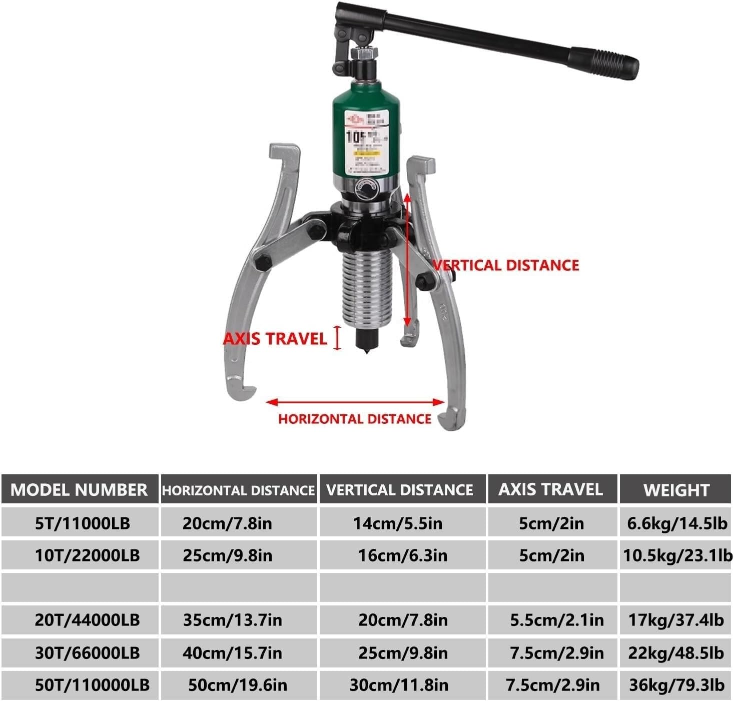 Hydraulic Gear Puller Set, 5T/11000lb Brake Drum Puller, Bearing Puller for Vertical or Horizontal use, 2 or 3 jaw Puller Separator for hubs, rotors, Automotive axles, Pulleys(5T/11000LB)