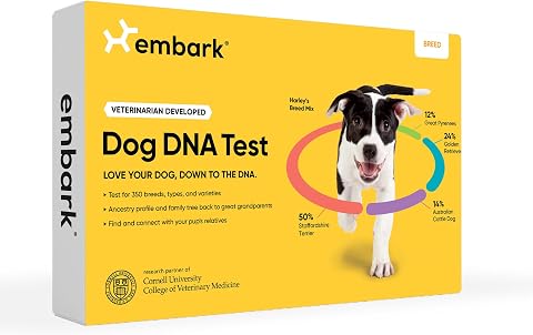 Top-scored dog dna test main image