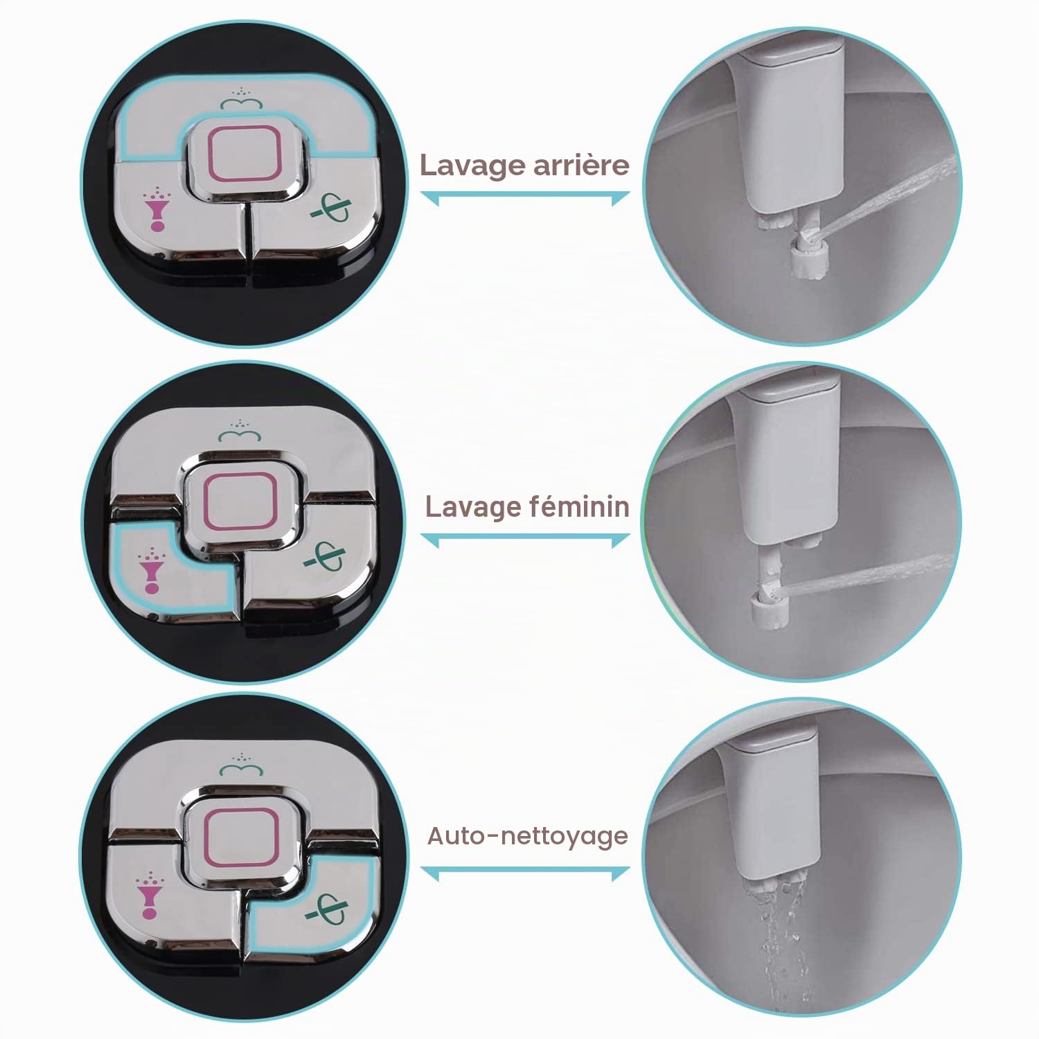 Pulvérisateur Bidet Non Électrique AVEC Double Bus RésostadesToyeuses - Nettoyage Avant et Arrière - Bouton Poussoir Réglable Pour Eau