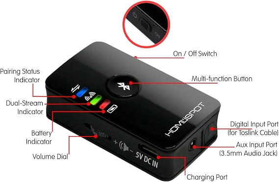Bluetooth 5.3 Audio Transmitter for TV - aptX Low Latency, Dual Stream, Optical/RCA/3.5mm Audio Adapter