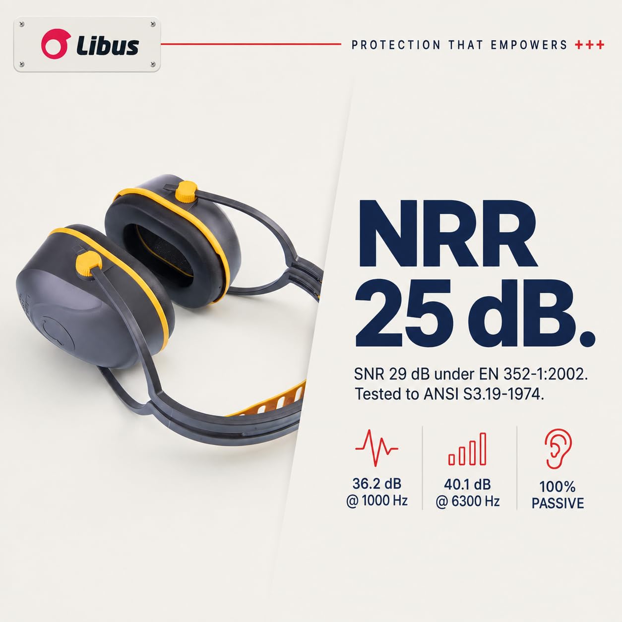 LIBUS Noise Cancelling Ear Muffs - NRR 25dB -2