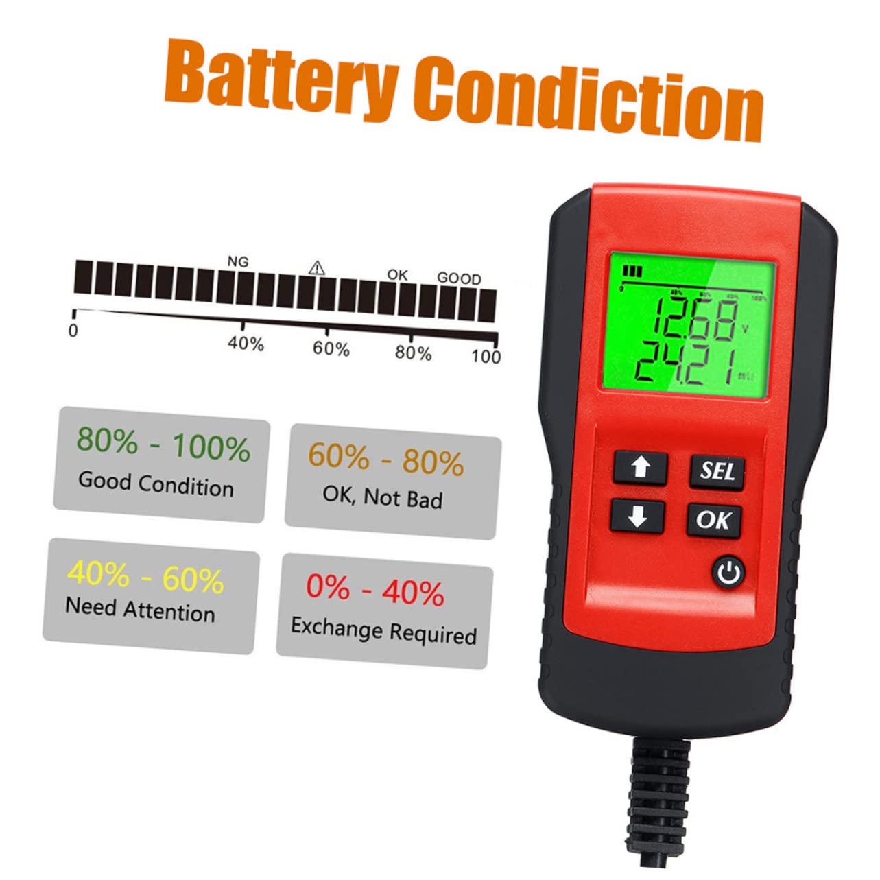 ABOOFAN Tester Batteria per Auto 12v Affidabile e Preciso Dispositivo di Protezione, Materiale Abs e Rame, Adatto per Batterie da 7 a 15v, per Veicoli e Motocicli