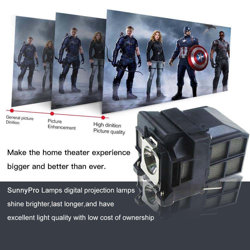 Amazon | 交換用プロジェクターランプelplp75 for Epson Powerlite