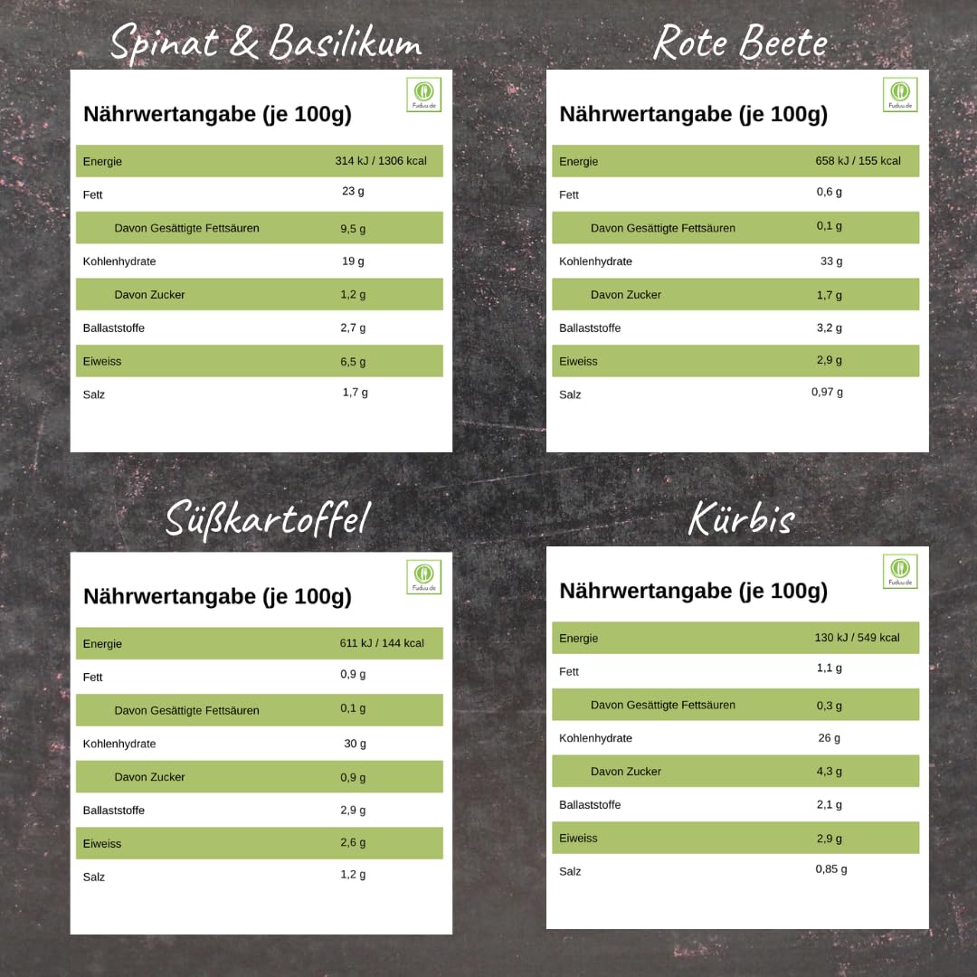 Bürger - "Bunt wie´s Ländle XXL" - das Gnocchi Probierset