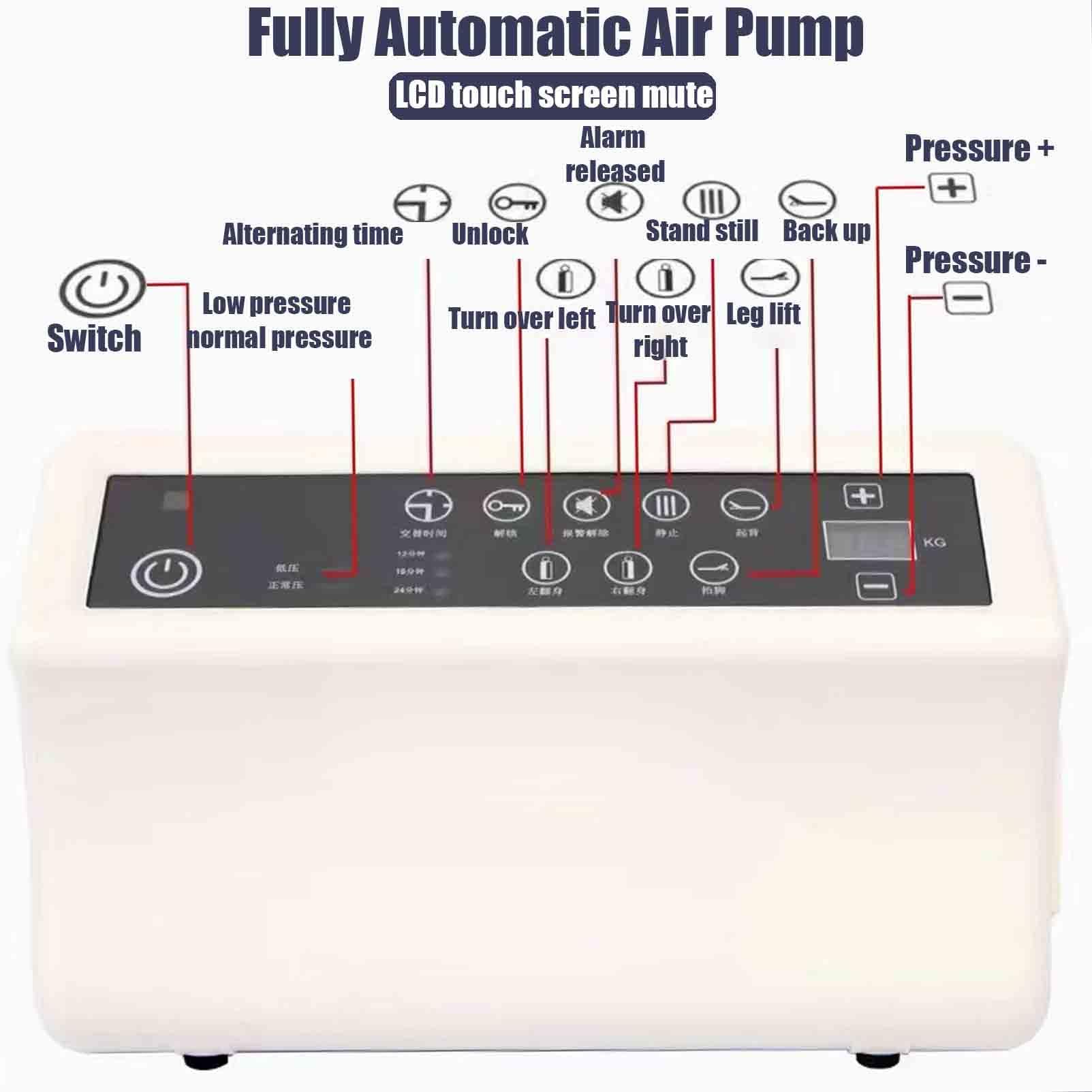 Materasso ad Aria Antidecubito con Pompa Materasso per Letto Ospedaliero con Pompa Elettrica Materasso Gonfiabile In Pvc con Pompa ad Aria,T-04C
