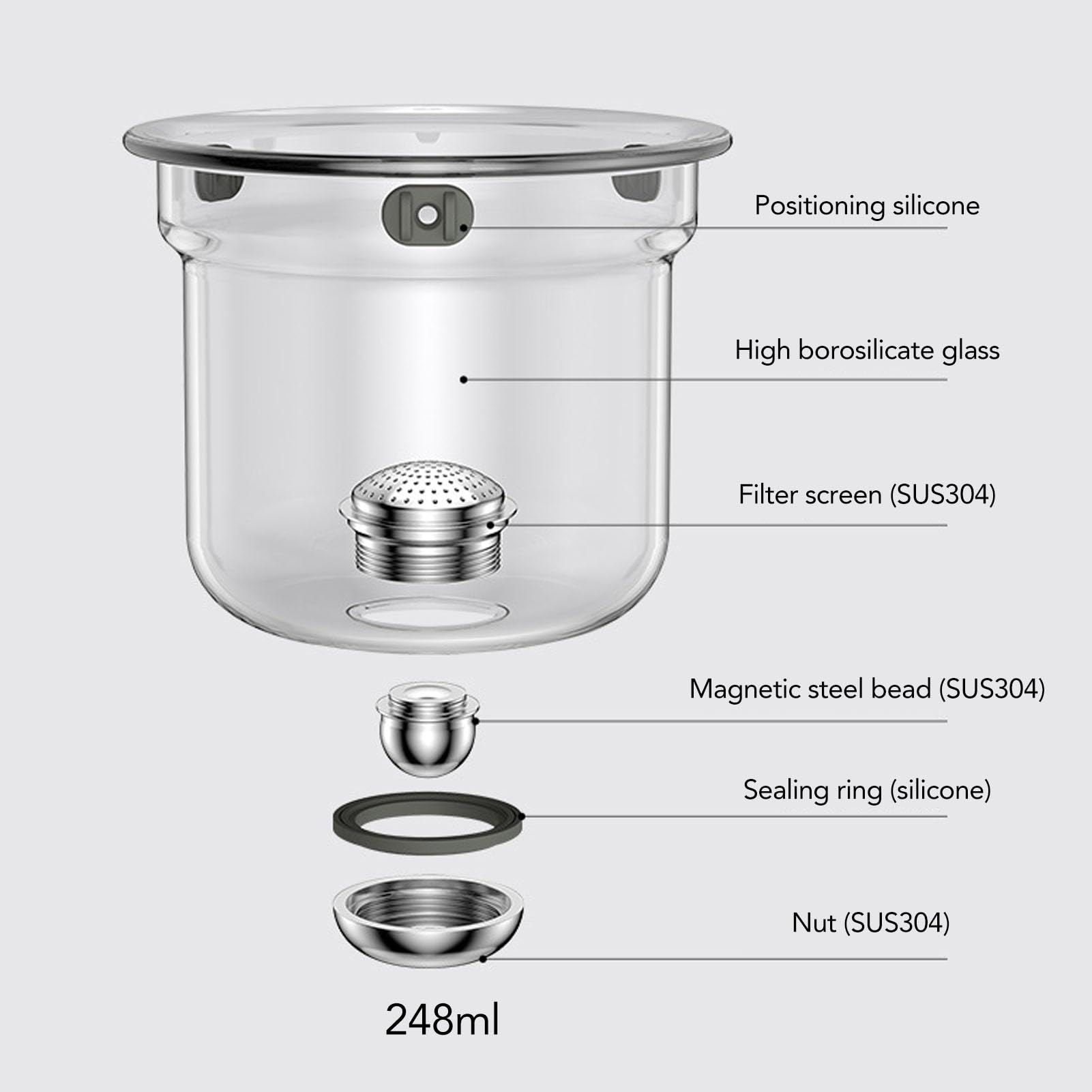 Luocute Szklany Dzbanek do Herbaty, Dzbanek do Herbaty o Pojemności 800 Ml z Oddzielaniem Wody, z Wyjmowanym Sitkiem ze Stali Nierdzewnej i Ergonomicznym Uchwytem ze Stopu Aluminium,