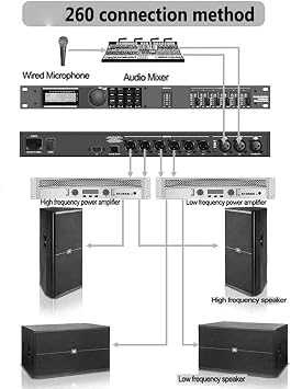 Digital Audio Processor, Dual-input, Six-output Complete Speaker Management Processor, Suitable for Large-scale Stage Performances