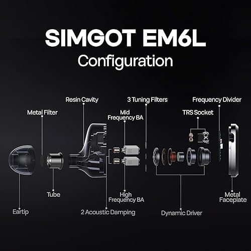 Miniatura 3 de Linsoul SIMGOT EM6L 1DD + 4BA - Monitor híbrido intrauditivo para controlador, auricular para juegos, auriculares IEM de alta fidelidad con carcasa