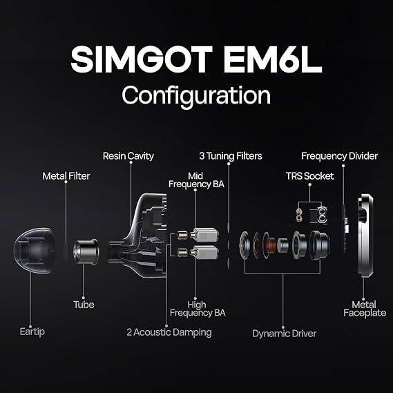 Linsoul SIMGOT EM6L 1DD + 4BA Hibrit Sürücülü Kulak İçi Monitör, Oyun Kulaklığı, 3D Baskılı Reçine Muhafazalı HiFi IEM Kulaklık, Çıkarılabilir OFC Gümüş Kaplama Kablo (Siyah, SIMGOT EM6L)
