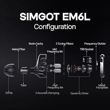 Linsoul SIMGOT EM6L 1DD + 4BA Hibrit Sürücülü Kulak İçi Monitör, Oyun Kulaklığı, 3D Baskılı Reçine Muhafazalı HiFi IEM Kulaklık, Çıkarılabilir OFC Gümüş Kaplama Kablo (Siyah, SIMGOT EM6L)