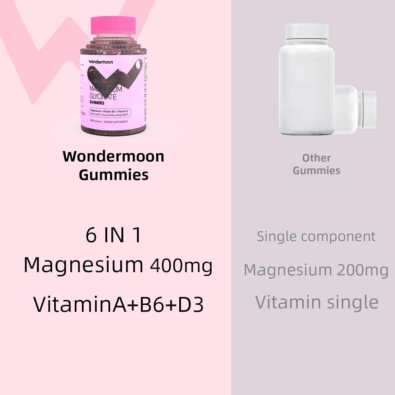 Wondermoon Magnesium Complex Gummies for Women with Vitamin D3, B6, Zinc & Potassium – Blueberry Flavor – Supports Relaxation, Muscle & Bone Health, 60 Count