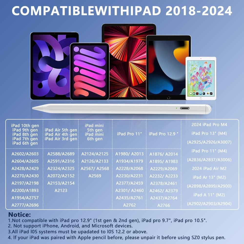 SZO Touch Pen detaljan pogled