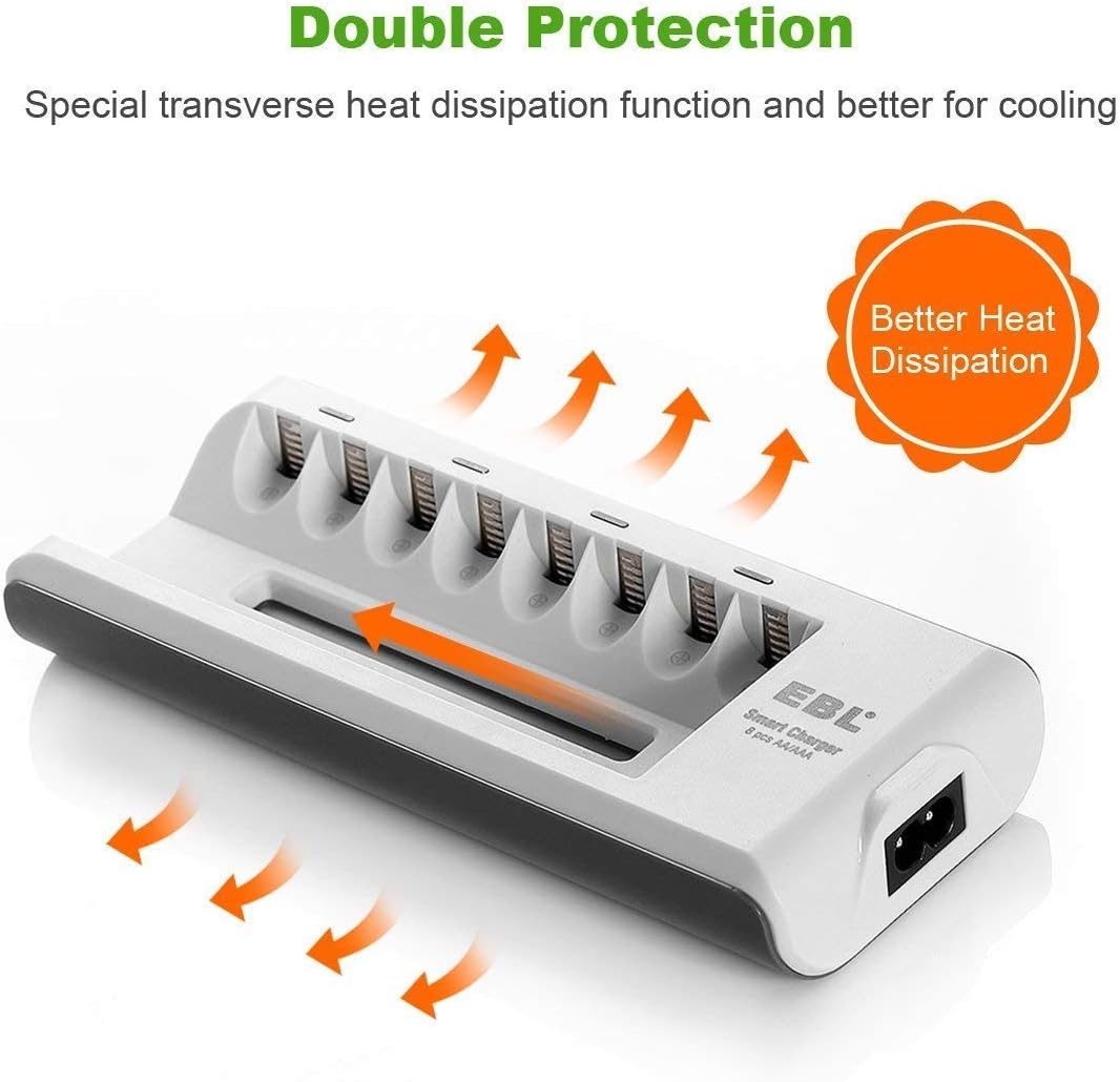 EBL Charger with Heat Dissipation