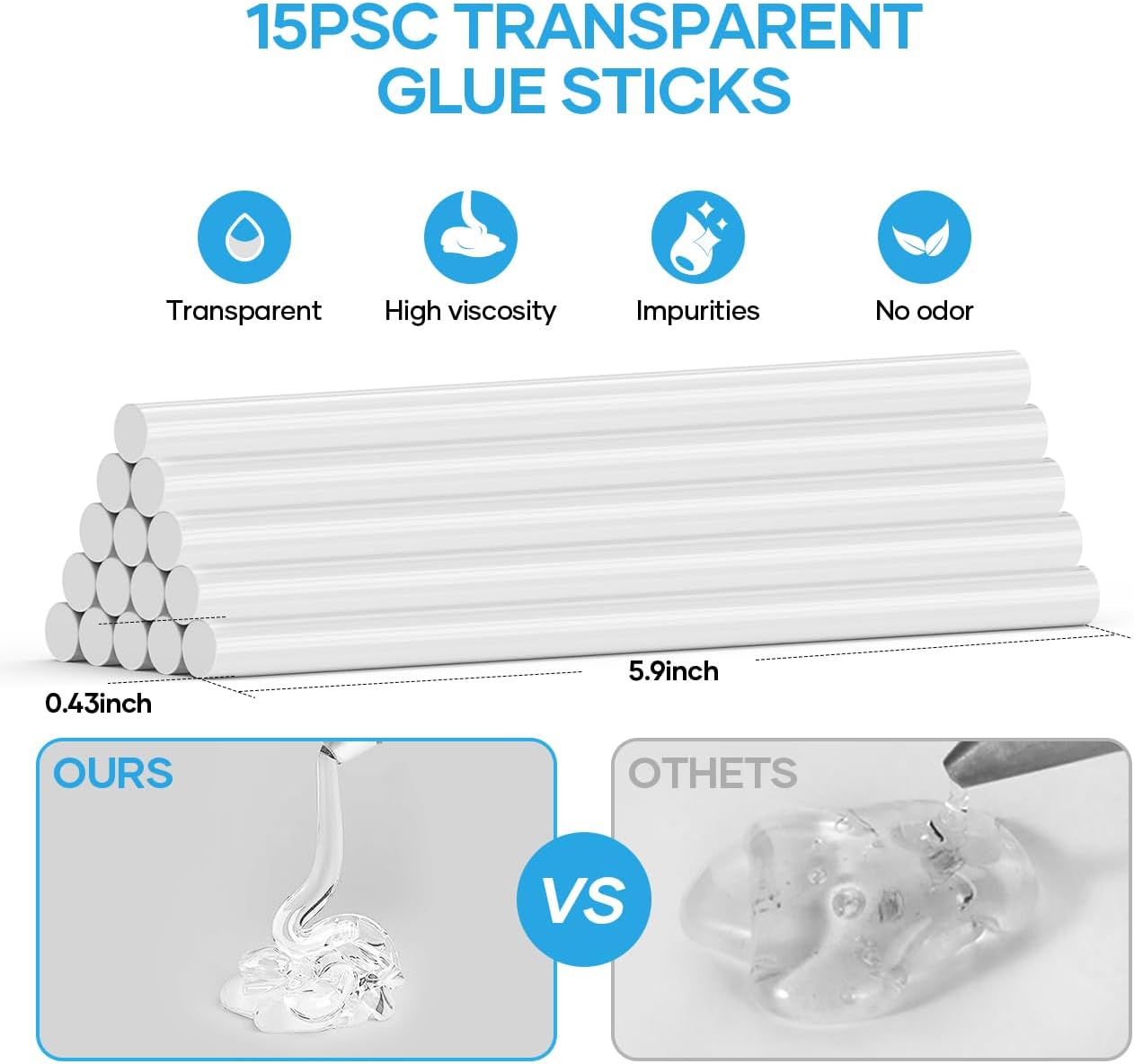 Image showing 15 transparent glue sticks with details on transparency, high viscosity, no impurities, and no odor