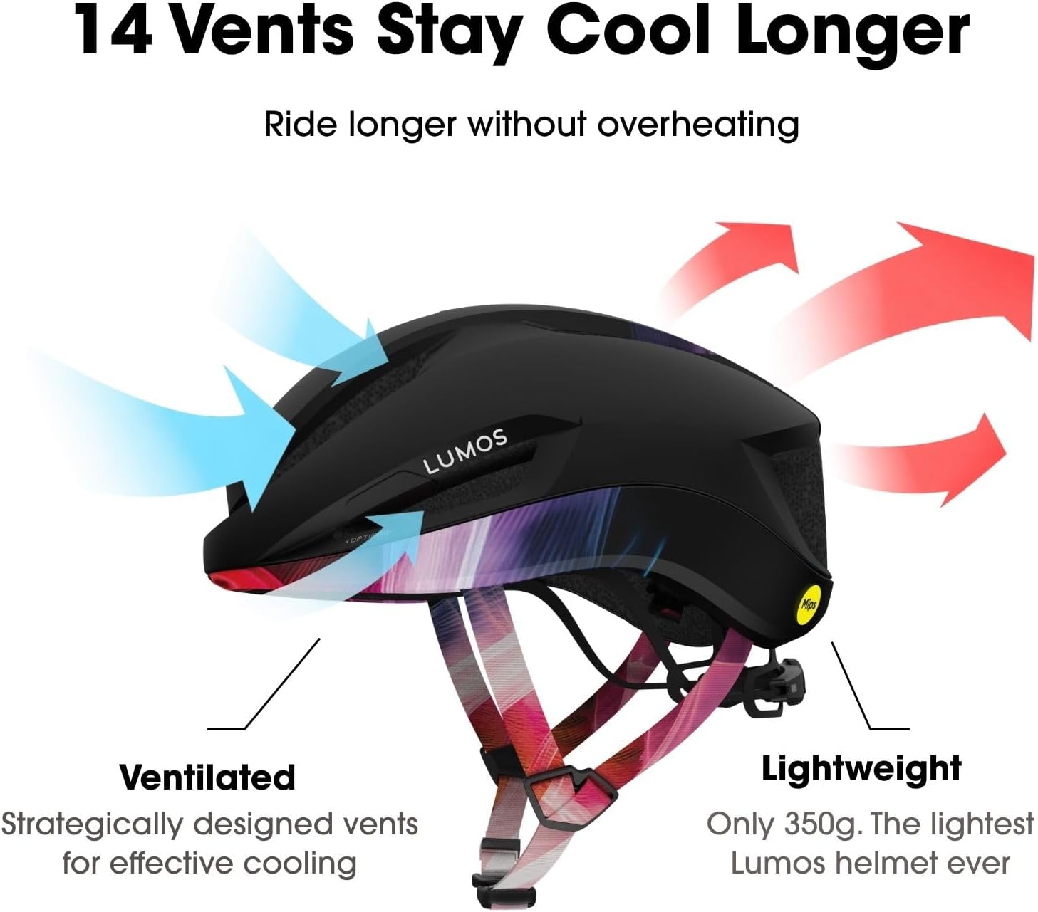 Aero GT Road Bike Helmet with Light | MIPS Lightweight Ventilation | Bicycle Helmets Commuter Cycling for Adults: Men, Women
