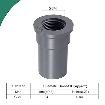 Amazon | uxcell PVC水道管コネクタ G3/4メススレッド 25 mm内径