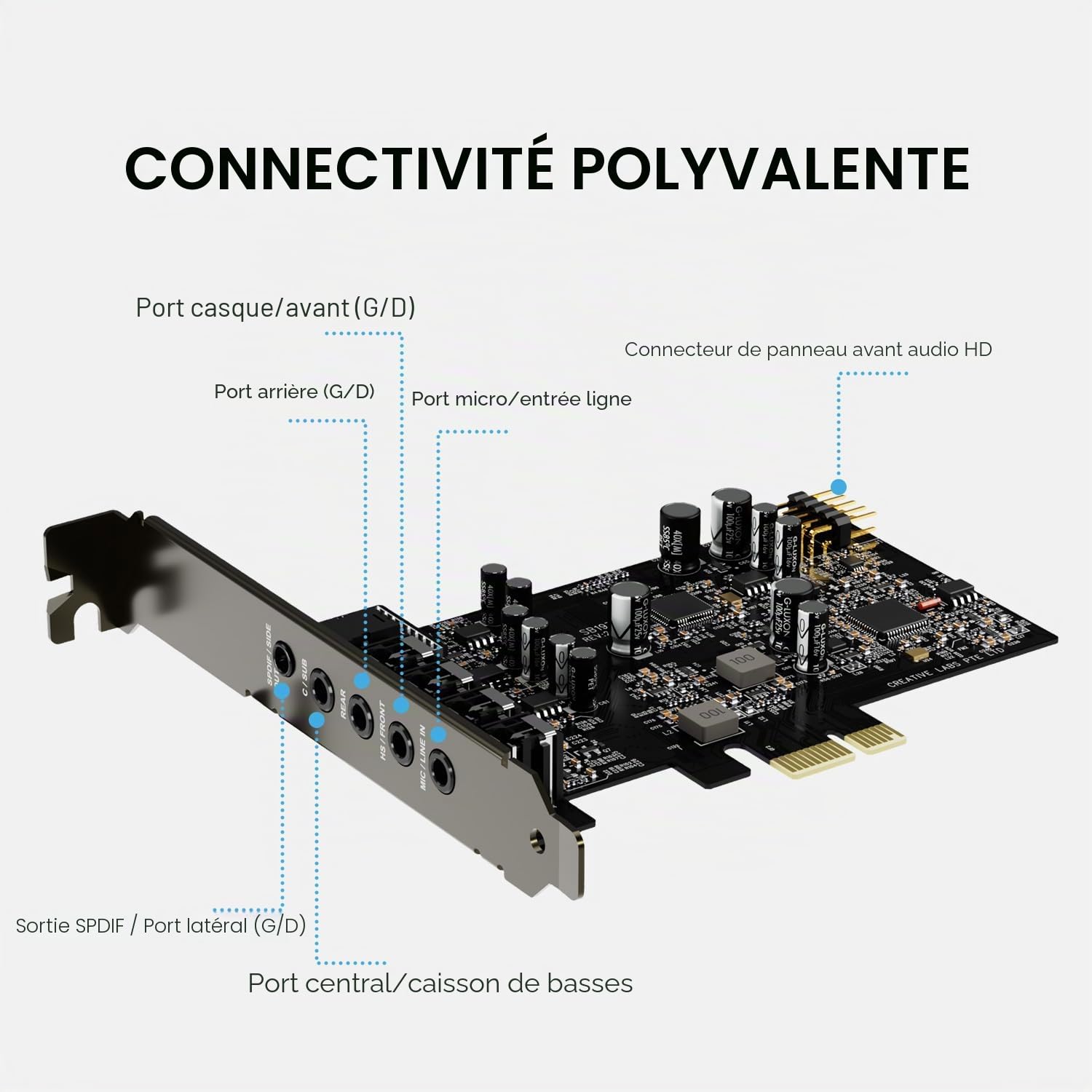 CREATIVE Sound Blaster Audigy FX Pro – Carte Son PCIe Haute résolution avec Son Surround 7.1 Discret et virtuel, et AutoEq pour PC