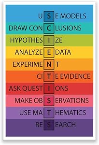 DHDM Scientist Periodic Table Poster | 12-Inches by 18-Inches | Inspirational Motivational Classroom | JSC811