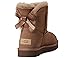UGG Mini Bailey Bow II - Back View