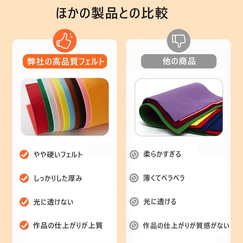 Amazon | 手芸 フェルト 生地シート A4 2種類の青 合計10枚 20x30 cm