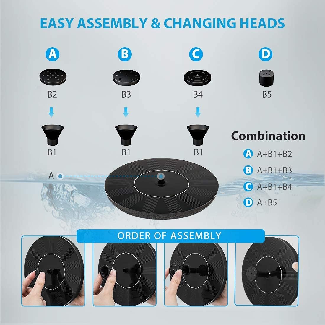 VIVOHOME Polyresin Antique Outdoor Green Garden Bird Bath and Solar Powered Round Pond Fountain Combo Set, Green & Gray
