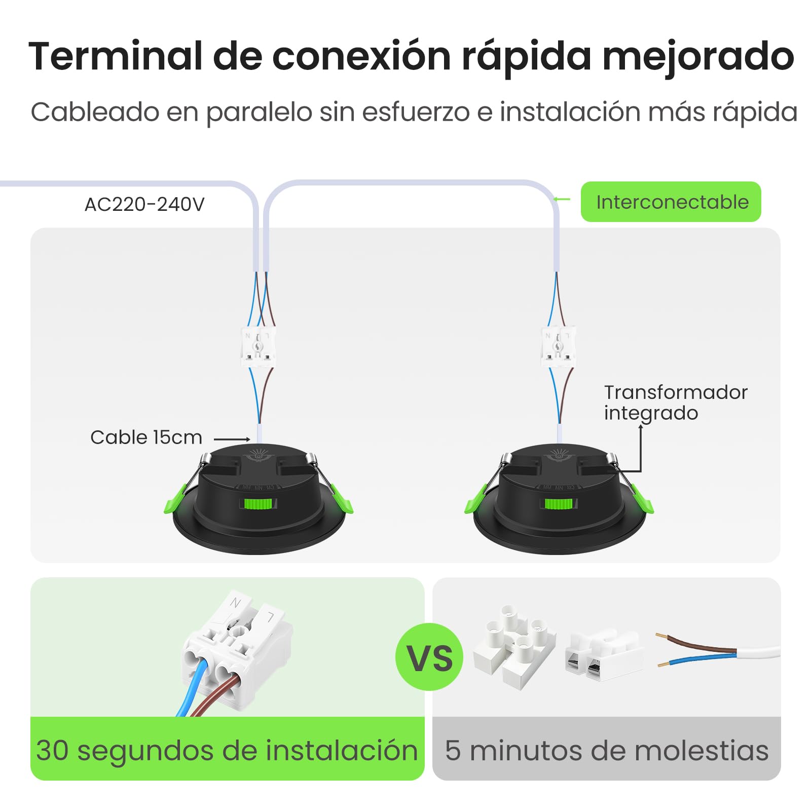 ALUSSO LIGHTING Foco LED empotrable regulable, 5 W, 460 lúmenes, foco de cuarto de baño, IP44, 3CCT 3000 K, 4000 K, 6500 K, temperatura de color ajustable, foco para cuarto de baño, sala de estar