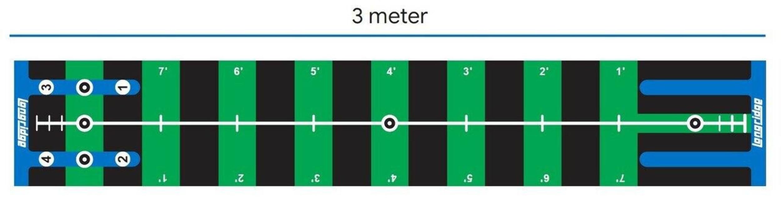 LONGRIDGE Golf Pro Putting Mat 3m, Verde/Negro