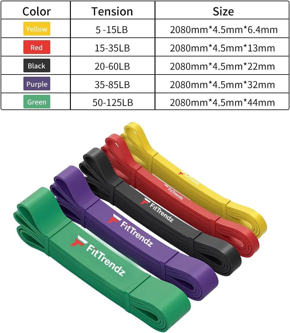 FitTrendz Resistance Bands - Natural Latex Pull Up Assist Bands - Workout Bands - Exercise Bands - Elastic Bands - Home Gym Bands for Strength Training, Stretching, Muscle Building, Physical Therapy