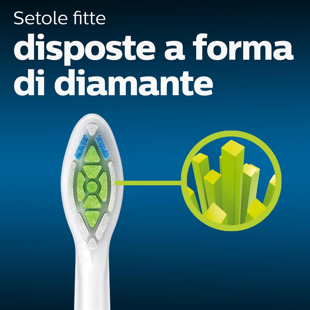 Philips Sonicare W2 Optimal White Testine Standard Per Spazzolino Elettrico Sonico, Bianco, 6 Unità, Confezione Da 1