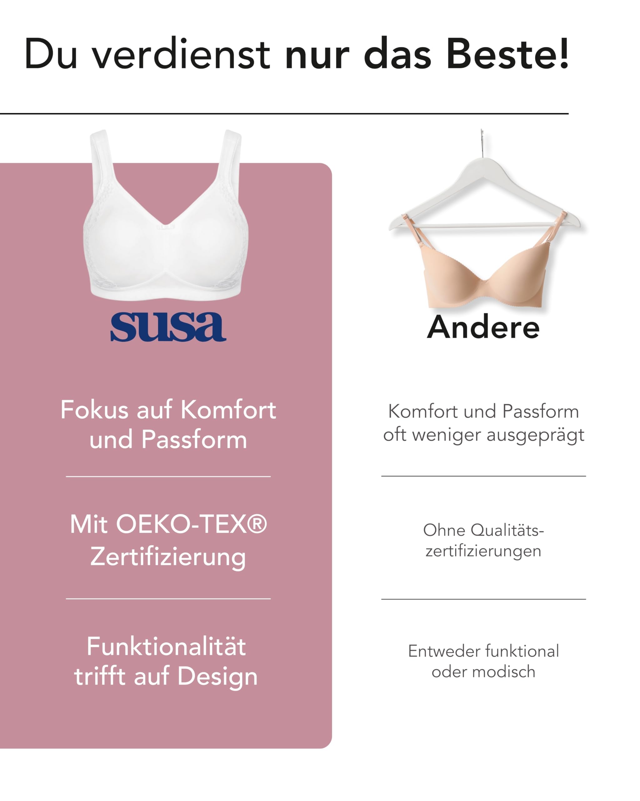 Susa Damen London BH