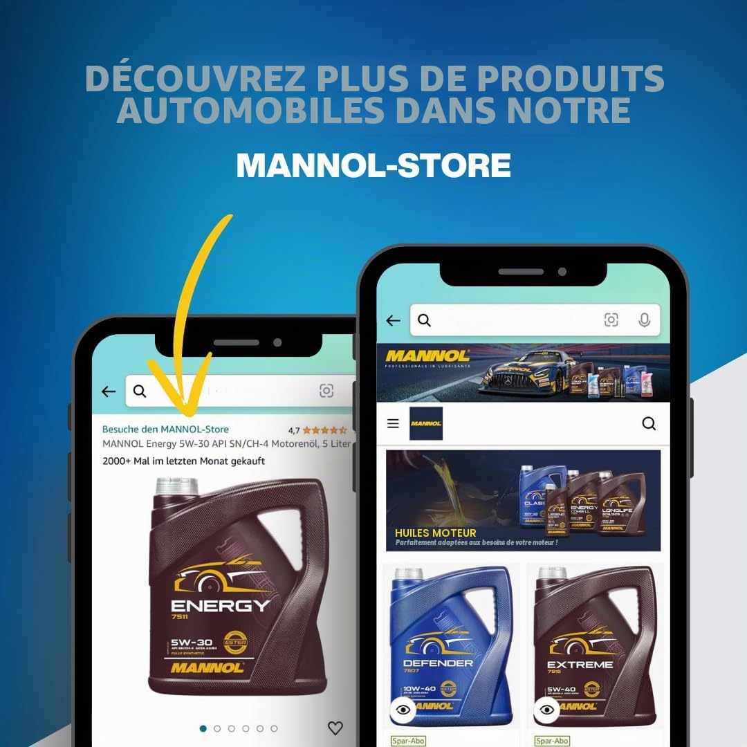 MANNOL MN4011-10 Antigel 10L Bleu